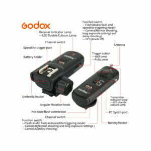 Godox Reemix RMII N3 Wireless 3-in-1 Remote Control for Nikon Cameras 3