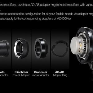 godox mount modifiers