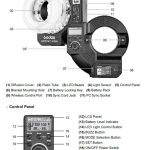 Godox Witstro Ring Flash AR400 11